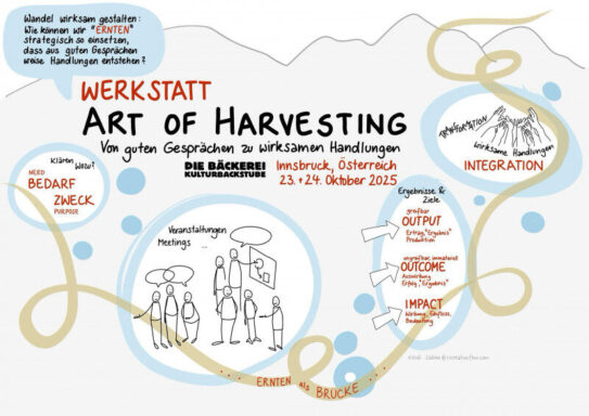 visual-harvesting-werkstatt-tirol-2025-800x